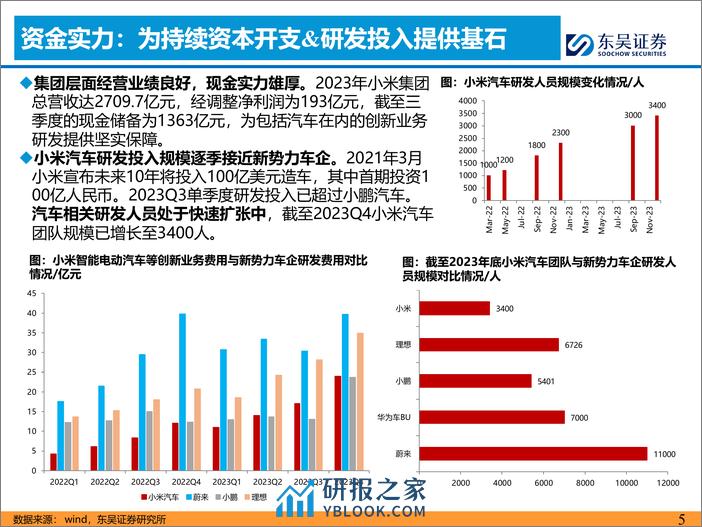 汽车行业：看好小米汽车产业链-240412-东吴证券-16页 - 第5页预览图