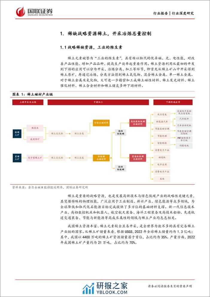 小金属行业深度研究：稀土基本面有望改善，积极布局产业链核心资产 - 第5页预览图