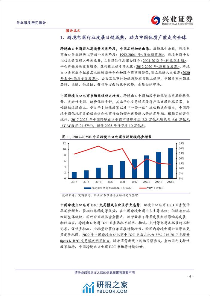 轻工制造行业深度研究：跨境电商乘风破浪，助力中国家居优质产能出海 - 第4页预览图