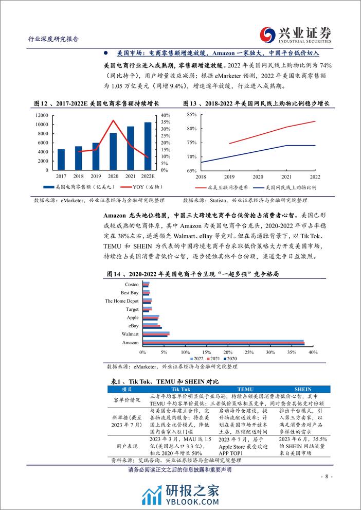 轻工制造行业深度研究：跨境电商乘风破浪，助力中国家居优质产能出海 - 第8页预览图