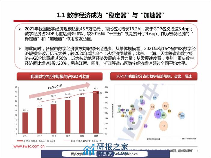 20221222-西南证券-西南证券数据要素研究框架（2022-12-22） - 第6页预览图