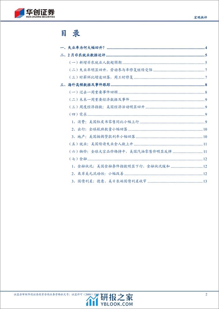 【宏观快评】美国2月非农数据点评%26海外周报第42期：失业率为何超预期上行？-240309-华创证券-17页 - 第2页预览图