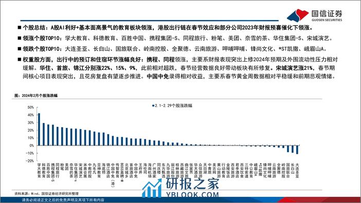 社服行业3月投资策略：节后出行链表现波动，把握高景气教育板块-240310-国信证券-21页 - 第5页预览图