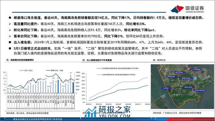 社服行业3月投资策略：节后出行链表现波动，把握高景气教育板块-240310-国信证券-21页 - 第8页预览图