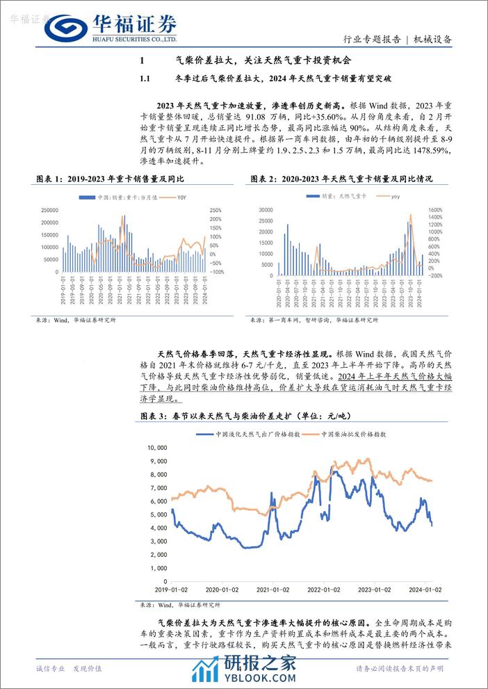 机械设备：气柴价差保持高位，天然气重卡销量中枢有望上移 - 第4页预览图