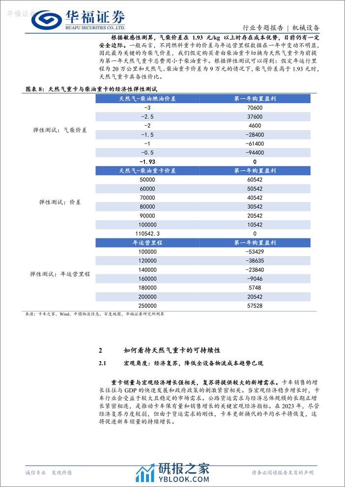 机械设备：气柴价差保持高位，天然气重卡销量中枢有望上移 - 第8页预览图