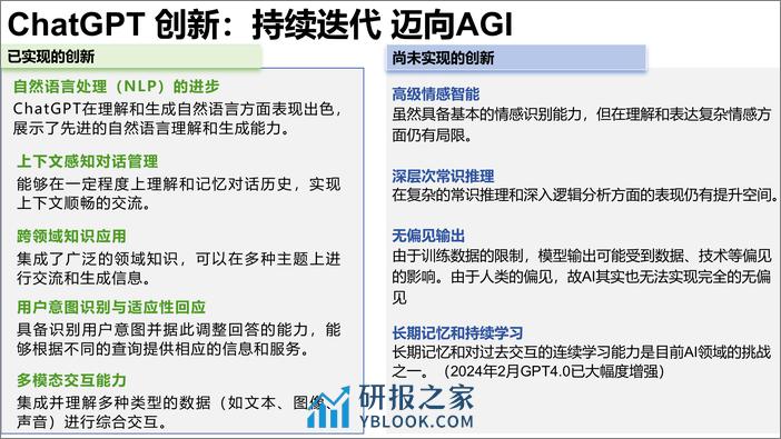 AIGC发展研究资料2.0-清华大学-2024.1-211页 - 第5页预览图