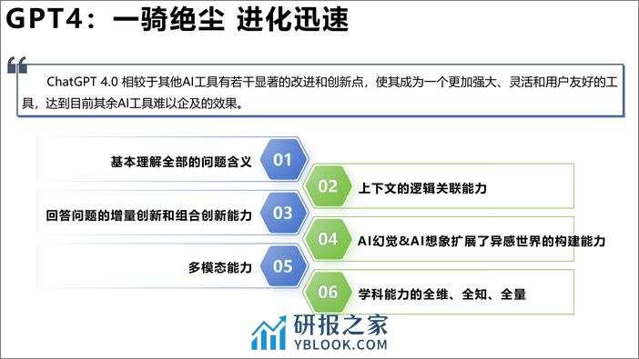 AIGC发展研究资料2.0-清华大学-2024.1-211页 - 第6页预览图