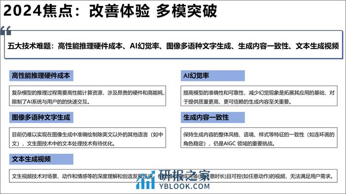 AIGC发展研究资料2.0-清华大学-2024.1-211页 - 第8页预览图