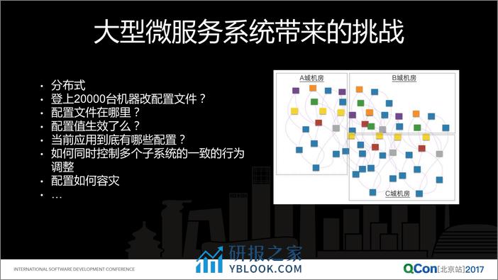 微服务与配置中心：别让您的微服务被配置管理“绊”了一跤 - 第6页预览图