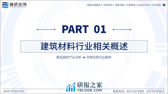 2024年中国建筑材料产业现状及发展趋势研究报告-52页 - 第3页预览图