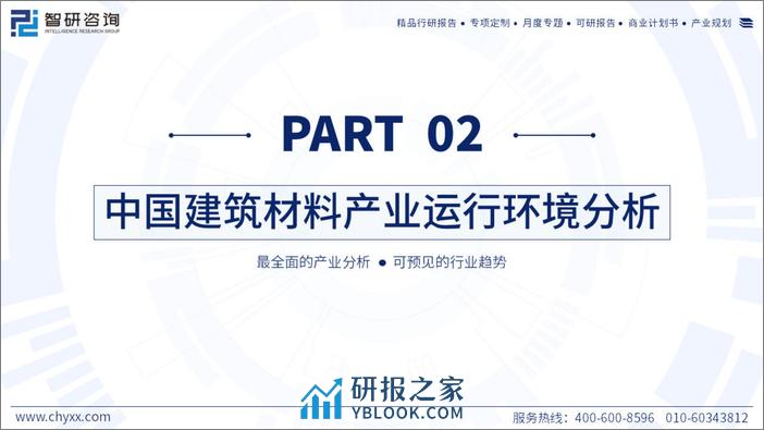 2024年中国建筑材料产业现状及发展趋势研究报告-52页 - 第7页预览图