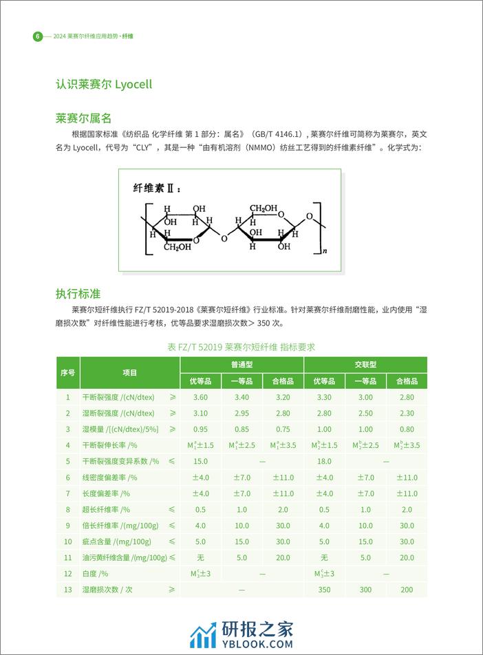 2024莱赛尔纤维应用趋势报告-74页 - 第7页预览图