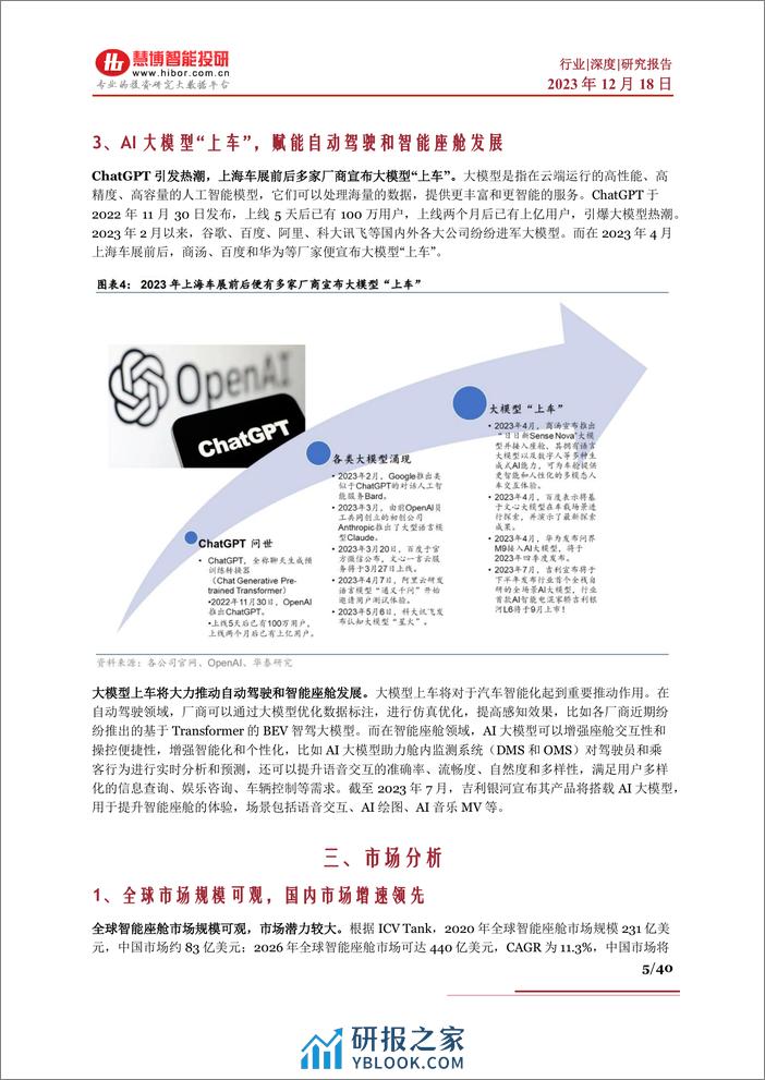 智能座舱行业深度：驱动因素、市场分析、产业链及相关公司深度梳理 - 第5页预览图