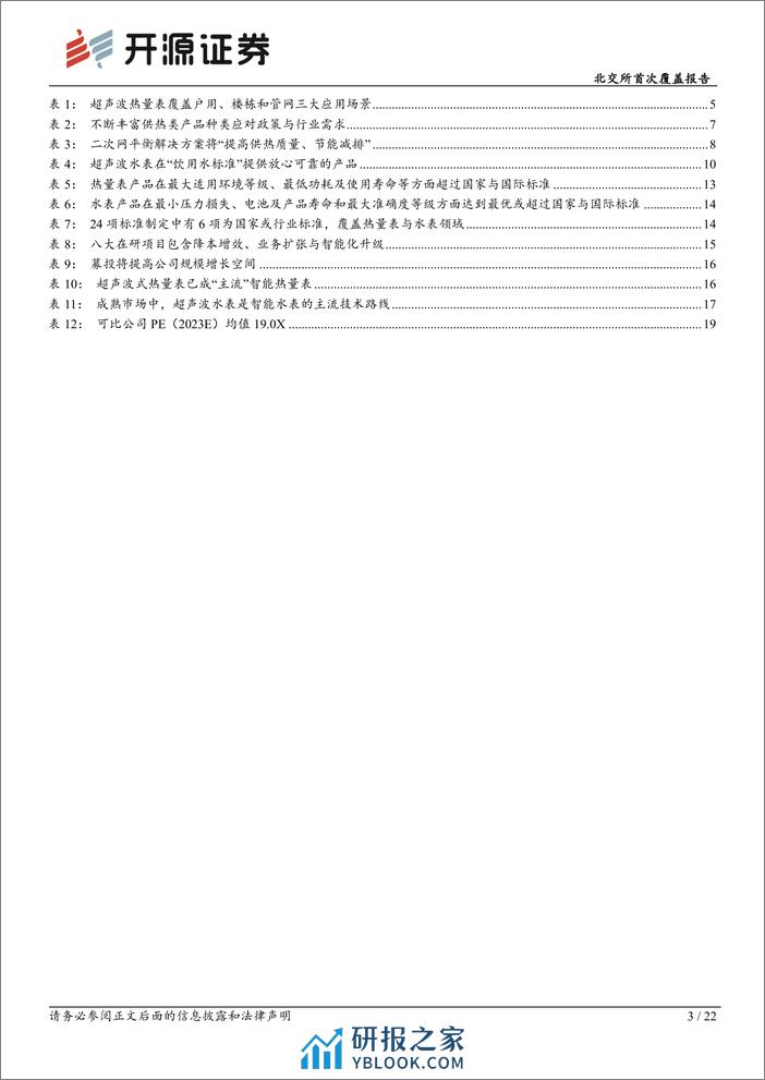 深度报告-20231226-开源证券-北交所首次覆盖报告_超声波热量表_小巨人_拓展供热管理_受益智慧供热行业改革_22页_2mb - 第3页预览图