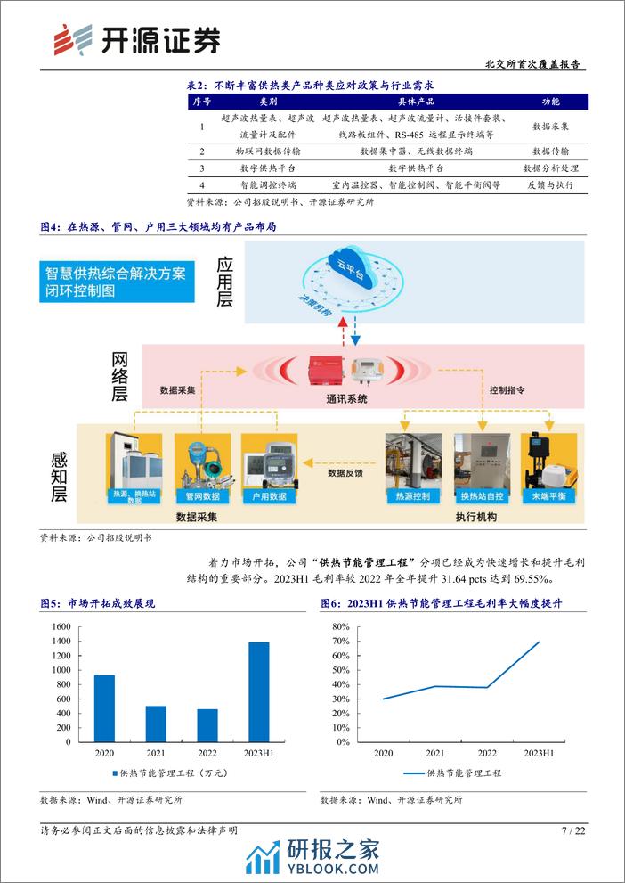 深度报告-20231226-开源证券-北交所首次覆盖报告_超声波热量表_小巨人_拓展供热管理_受益智慧供热行业改革_22页_2mb - 第7页预览图