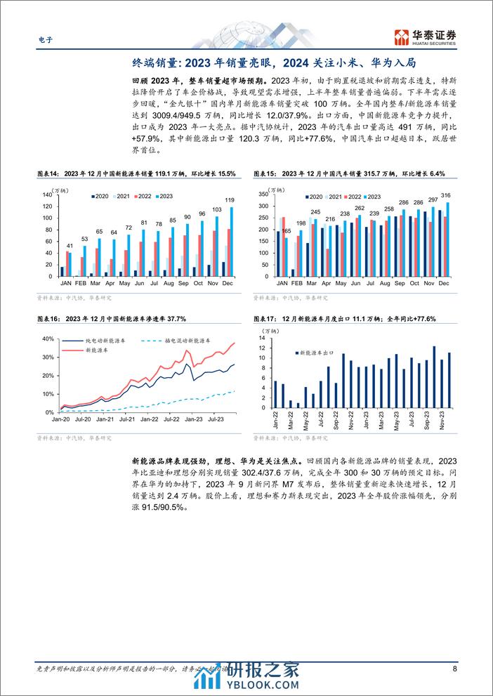 汽车电子：关注2024年智驾_800V产业链业绩兑现 - 第8页预览图