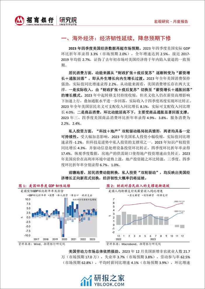 2024年1月宏观月报：美国降息预期下修，中国经济筑底蓄势-20240131-招商银行-12页 - 第3页预览图