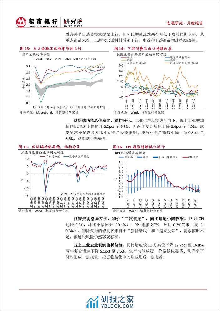 2024年1月宏观月报：美国降息预期下修，中国经济筑底蓄势-20240131-招商银行-12页 - 第7页预览图