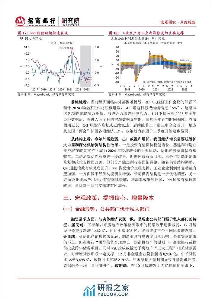 2024年1月宏观月报：美国降息预期下修，中国经济筑底蓄势-20240131-招商银行-12页 - 第8页预览图