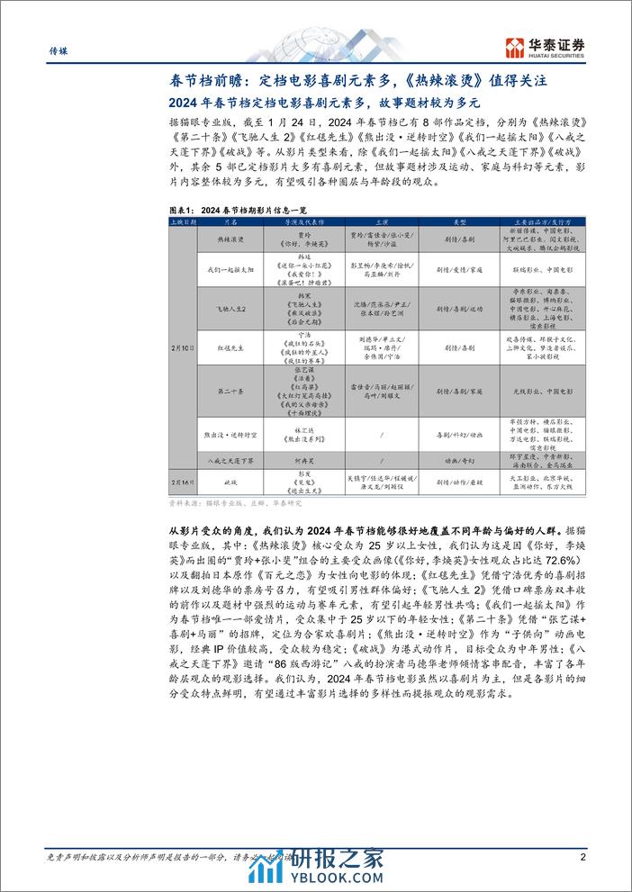 传媒行业专题研究：最长春节档将至，电影板块前瞻 - 第2页预览图