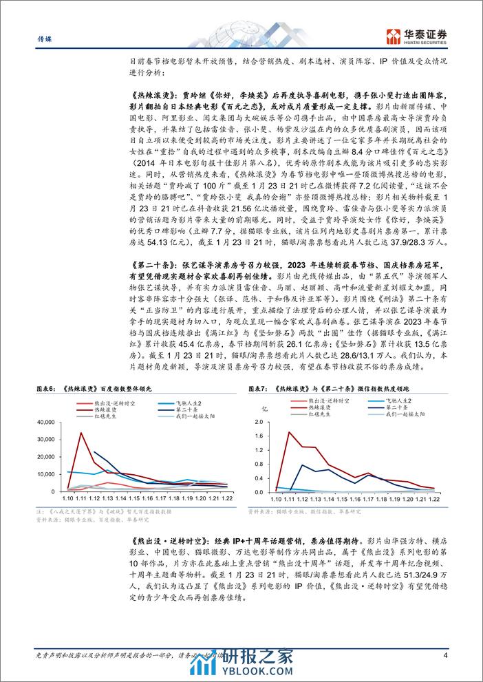 传媒行业专题研究：最长春节档将至，电影板块前瞻 - 第4页预览图