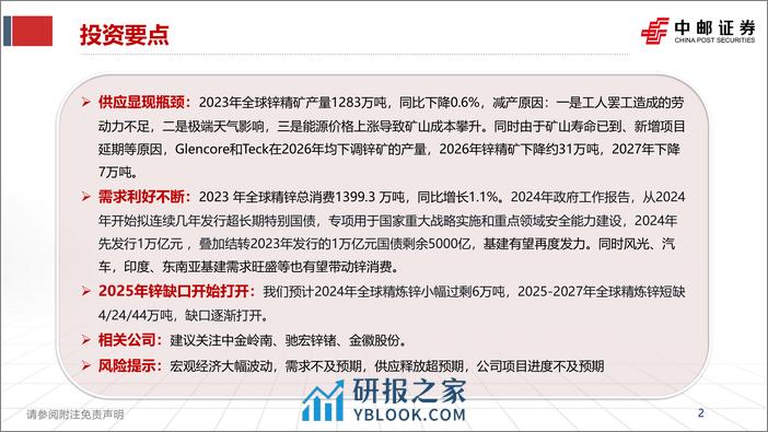 锌行业报告：海外矿山枯竭，供应瓶颈迎来锌时代 - 第2页预览图