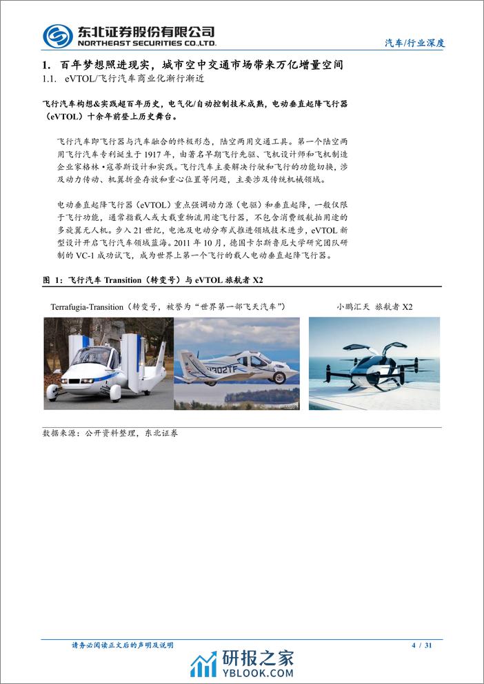 2024飞行汽车（eVTOL）产业链报告：eVTOL商用序幕徐徐拉开 - 第4页预览图