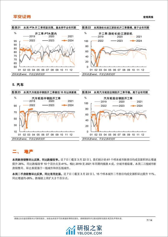 中国经济高频观察(3月第3周)：投资带动上游高频指标改善-240324-平安证券-14页 - 第7页预览图