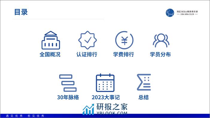 GBAMBACLUB：2024湾区发展白皮书v2.2 - 第2页预览图