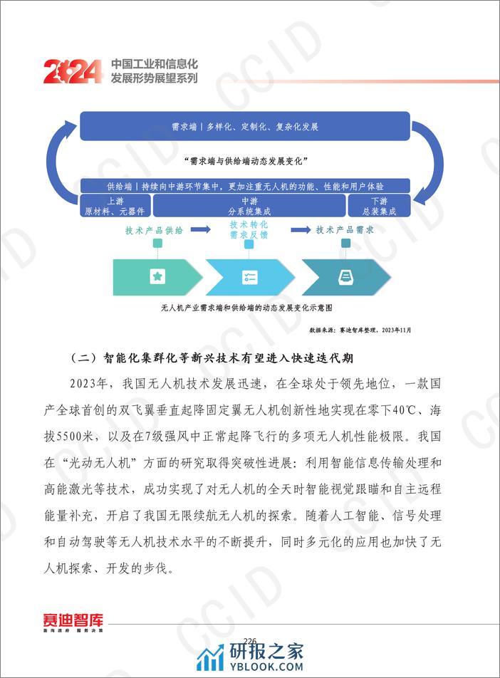 2024年我国无人机产业发展形势展望 - 第3页预览图