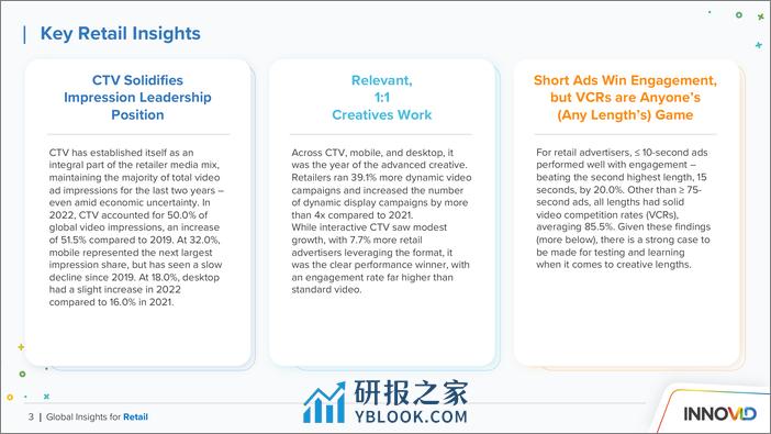 联网电视与优质视频创意的角色（英）-17页 - 第4页预览图