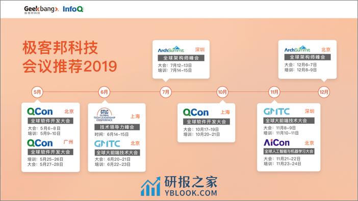 基于Hologres的实时数仓实践 - 第2页预览图