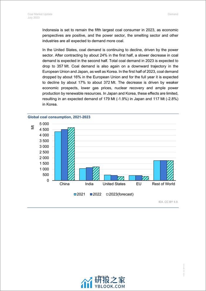 2023年7月煤炭市场动态（英）-23页 - 第6页预览图