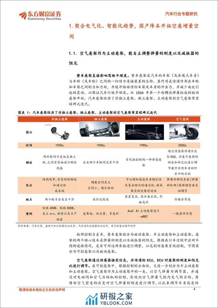 汽车行业专题研究：空气悬架不断向下渗透，自主供应商纷纷崛起 - 第4页预览图