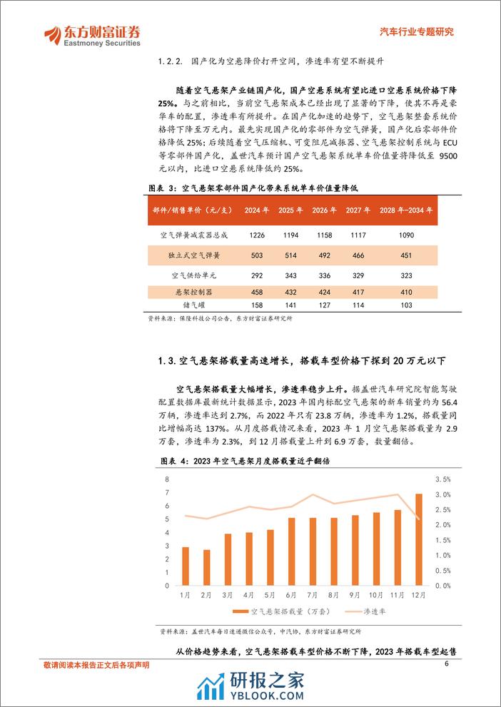 汽车行业专题研究：空气悬架不断向下渗透，自主供应商纷纷崛起 - 第6页预览图