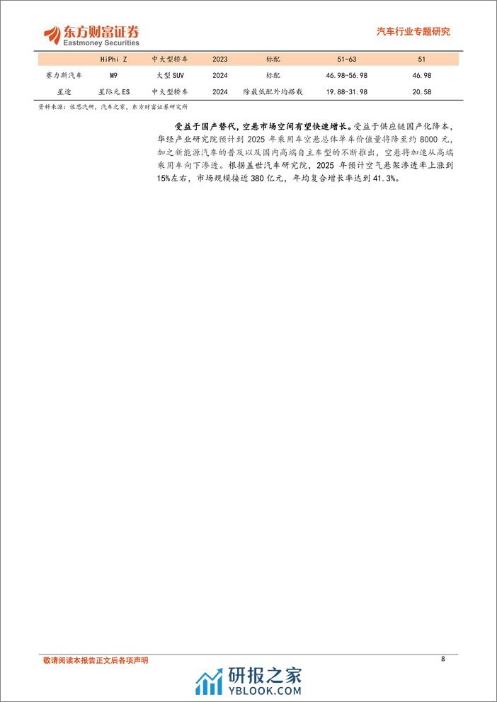 汽车行业专题研究：空气悬架不断向下渗透，自主供应商纷纷崛起 - 第8页预览图