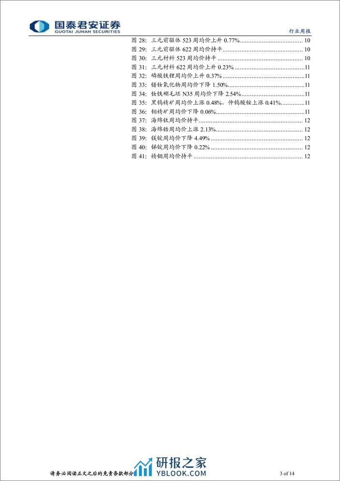 钴锂行业更新：月中成交有序，锂价震荡上行-240316-国泰君安-14页 - 第3页预览图