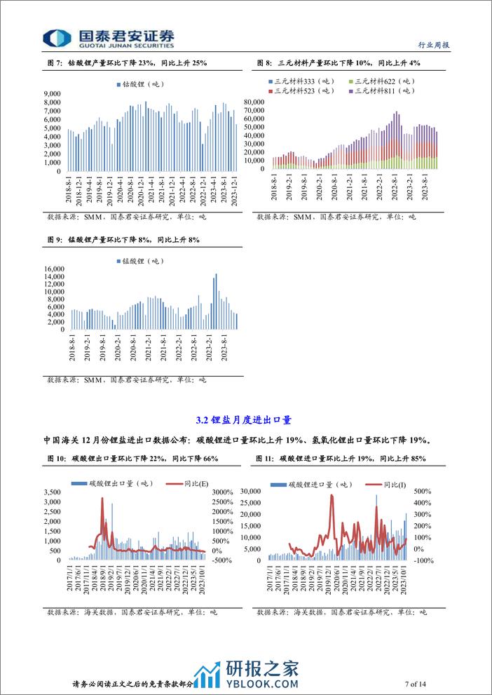 钴锂行业更新：月中成交有序，锂价震荡上行-240316-国泰君安-14页 - 第7页预览图