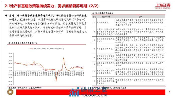 机械行业2024年度投资策略：稳中求进，守正出奇 - 第7页预览图