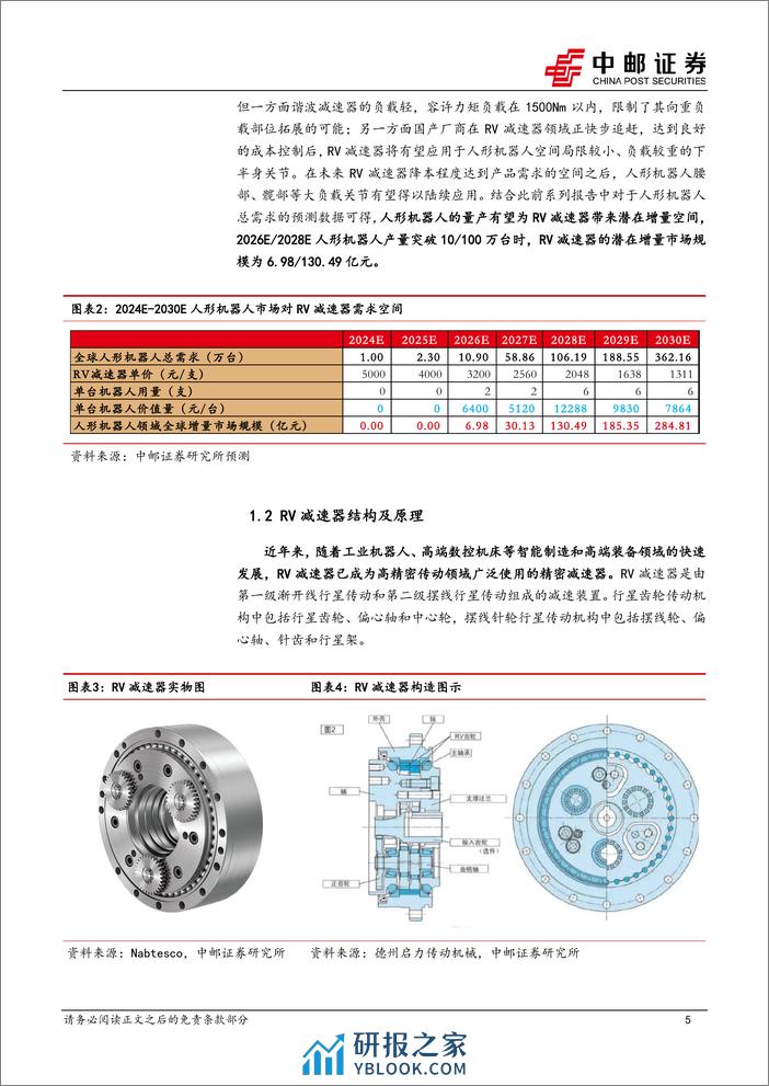 机械设备行业重负载关节的潜力零部件：RV减速器-240318-中邮证券-16页 - 第4页预览图