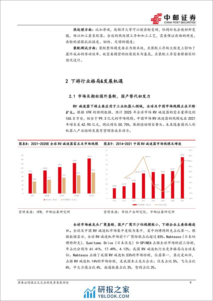 机械设备行业重负载关节的潜力零部件：RV减速器-240318-中邮证券-16页 - 第8页预览图