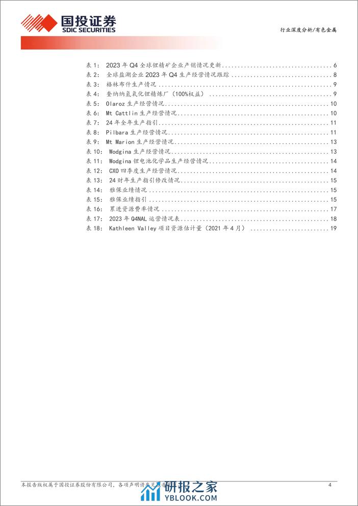 有色金属行业深度分析-资源为王：全球锂矿23年四季报更新-240314-国投证券-23页 - 第3页预览图