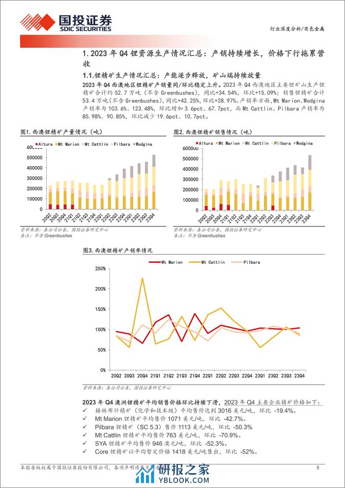 有色金属行业深度分析-资源为王：全球锂矿23年四季报更新-240314-国投证券-23页 - 第4页预览图