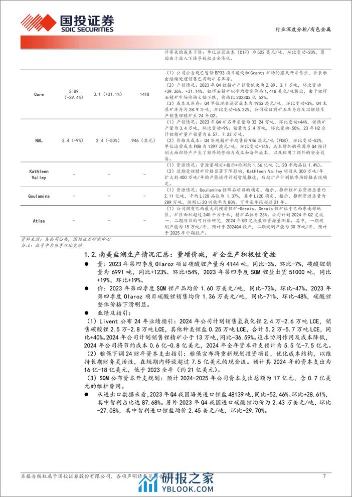 有色金属行业深度分析-资源为王：全球锂矿23年四季报更新-240314-国投证券-23页 - 第6页预览图