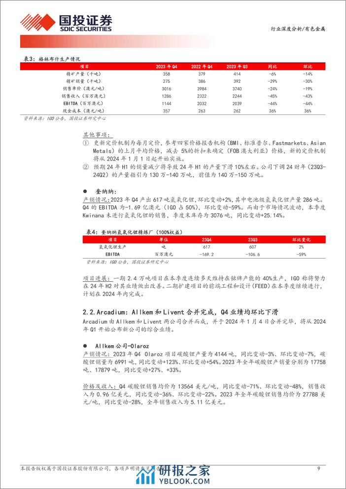 有色金属行业深度分析-资源为王：全球锂矿23年四季报更新-240314-国投证券-23页 - 第8页预览图