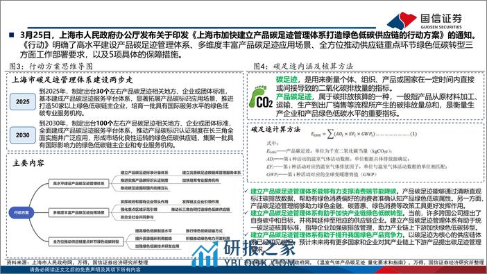 ESG月度观察：碳足迹管理体系加速落地-240410-国信证券-19页 - 第6页预览图