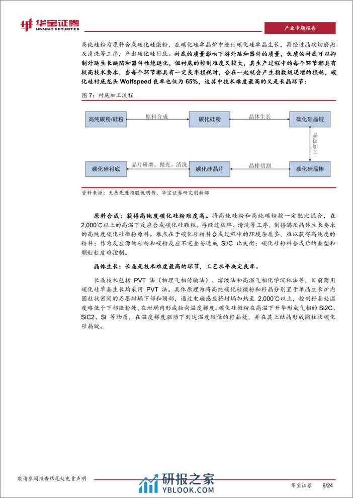 深度报告-20240130-华宝证券-新能源车行业深度报告（二）_SiC产业链_低成本_高质量_大批量是产业化的核心_24页_1mb - 第6页预览图