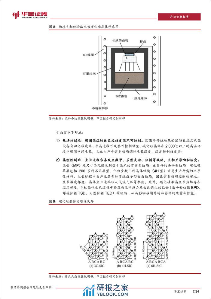 深度报告-20240130-华宝证券-新能源车行业深度报告（二）_SiC产业链_低成本_高质量_大批量是产业化的核心_24页_1mb - 第7页预览图