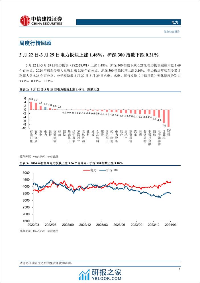 电力行业动态：发电装机数据公布，光伏装机同比增长56.9%25-240331-中信建投-16页 - 第5页预览图